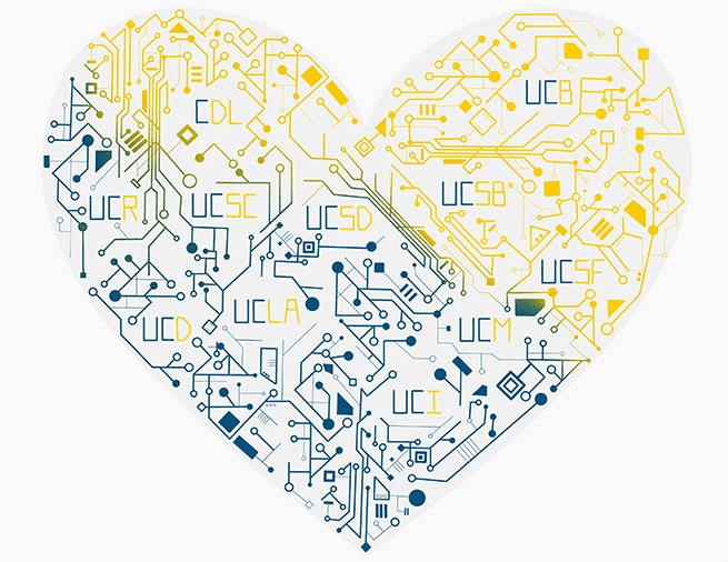 Heart made out of circuits, with the names of all University of California campuses.